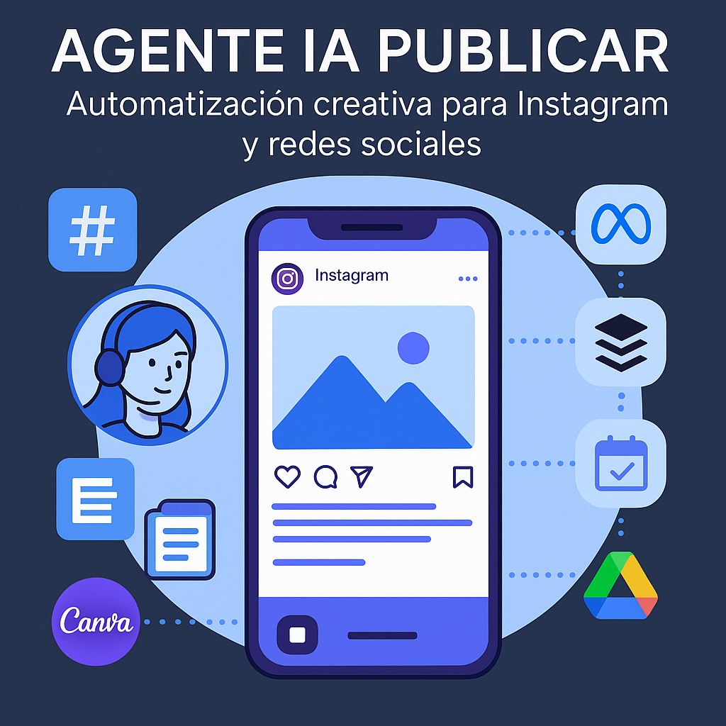 AGENTE IA PUBLICAR REDES SOCIALES
